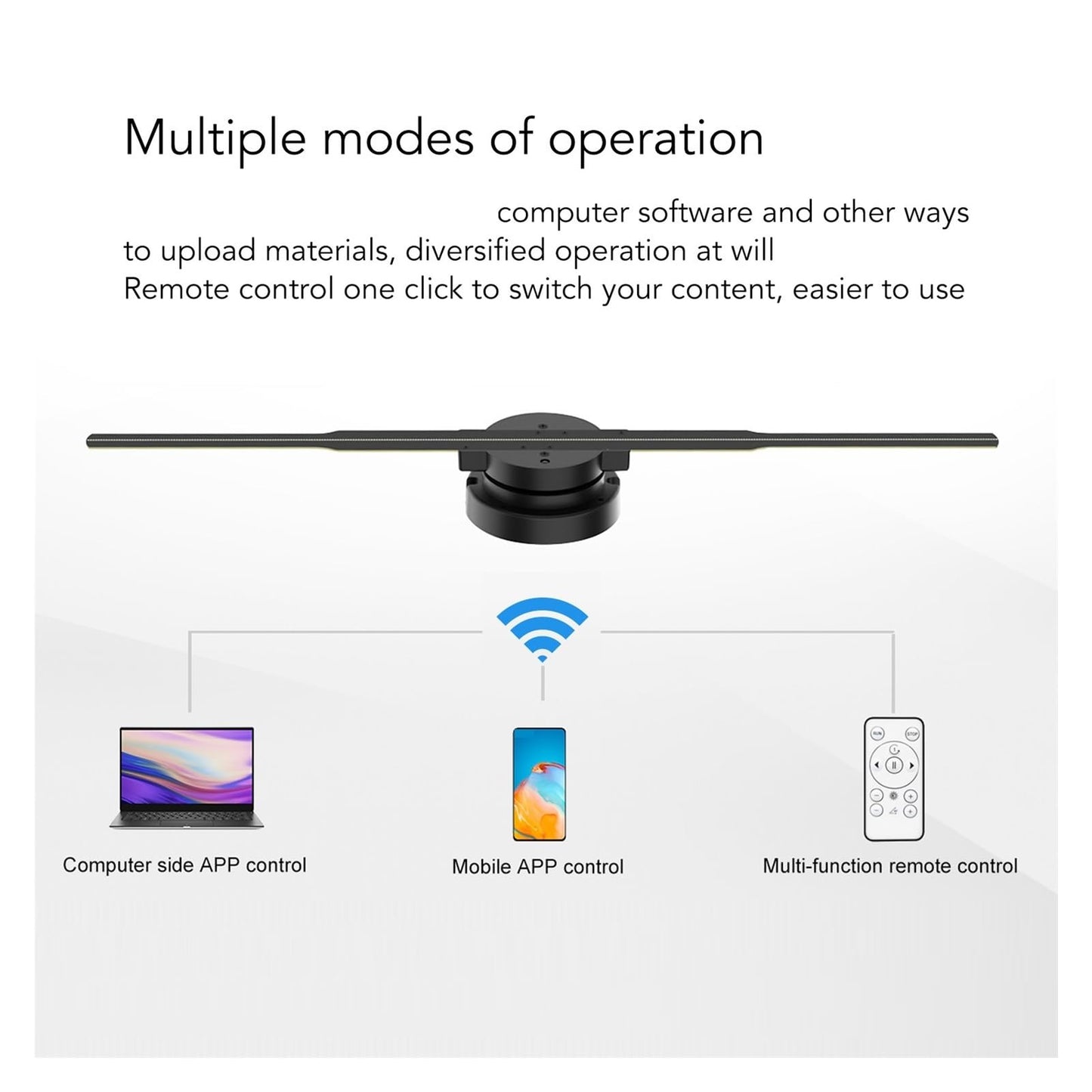 Ventilatore olografico 3D
