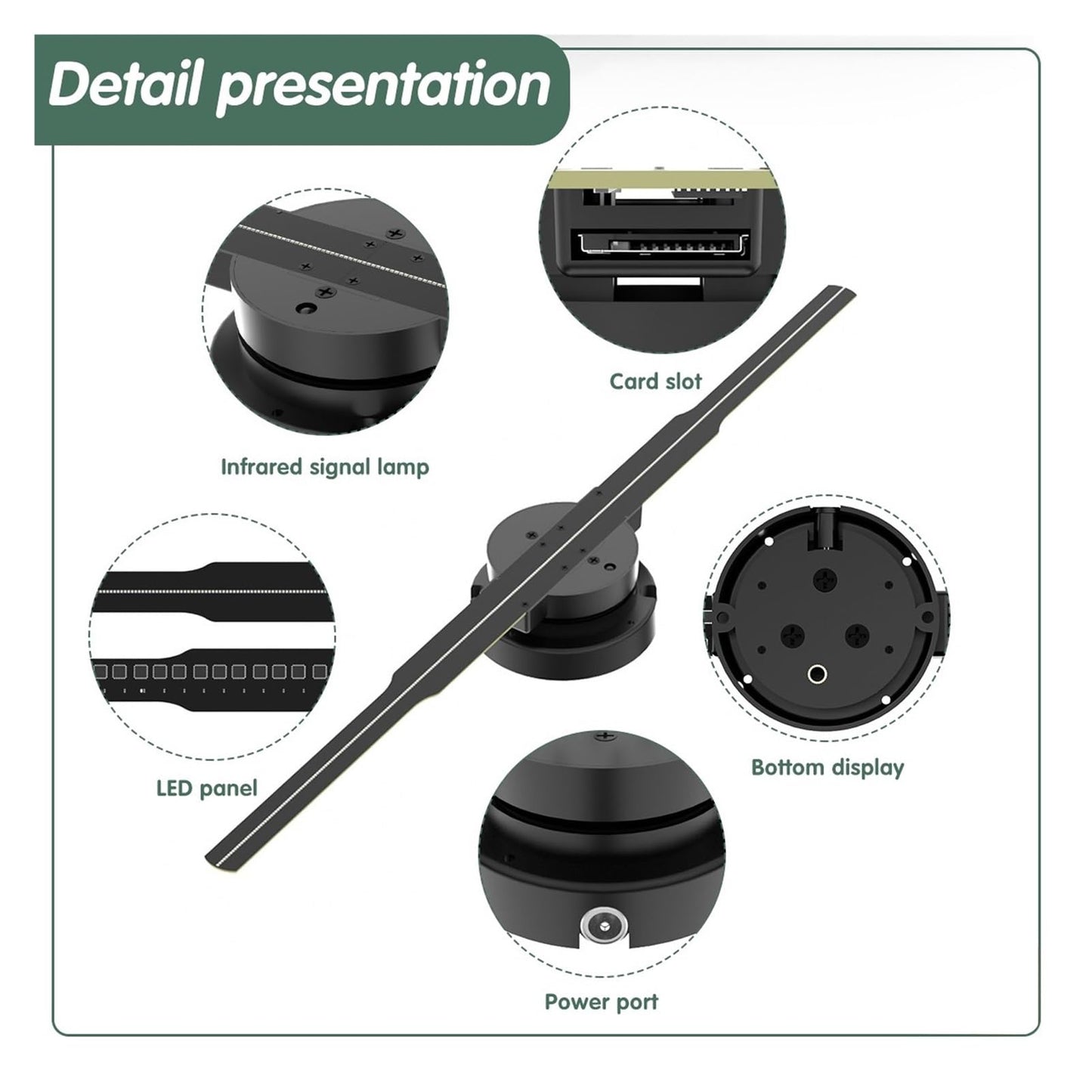 Ventilatore olografico 3D