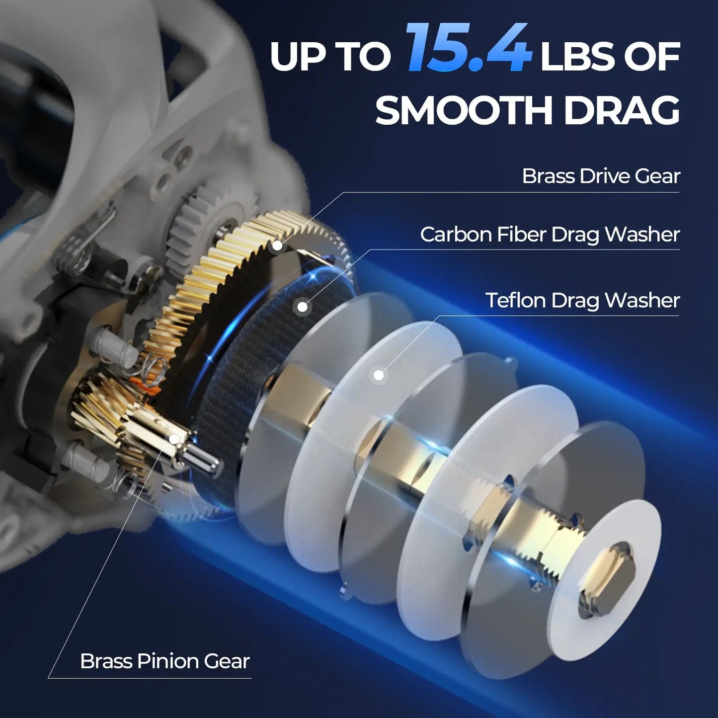 Casting Rod and Reel Combo