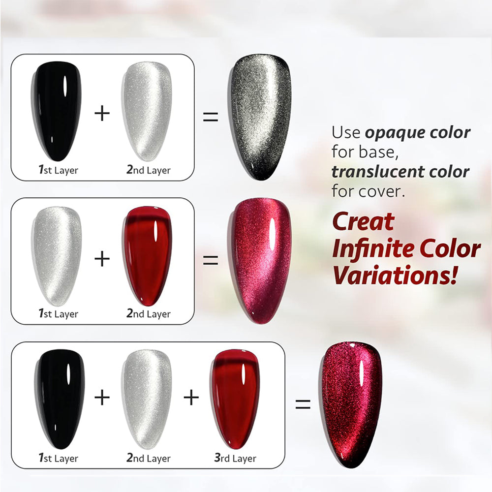 Cat Eye Gel Nail Polish Glitter Holographic Nail Polish with Magne